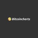 Bitcoincharts