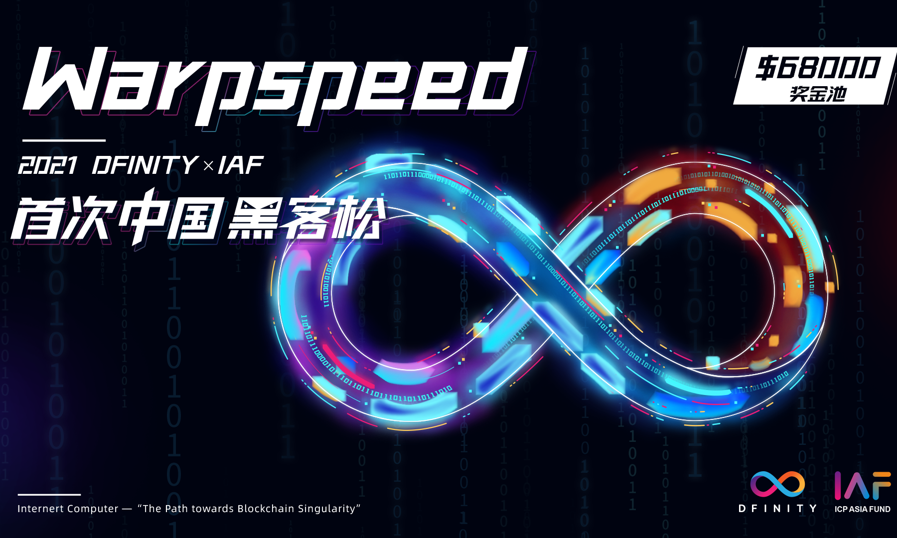 Warpspeed 2021 DFINITY×IAF首次中国黑客松报名正式启动，寻找中国最极客的开发者！